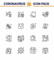 25 Coronavirus Notfall Iconset blaues Design wie Virus Urlaubskrankheiten Reisefieber virales Coronavirus 2019nov Krankheitsvektor Designelemente vektor