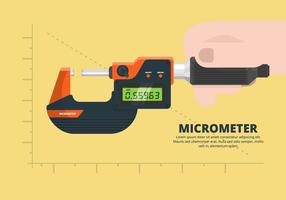 Mikrometer Illustration vektor