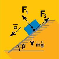 Physik-Schema-Symbol, flacher Stil vektor