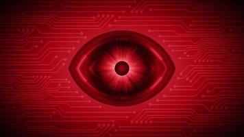 hintergrund der cybersicherheitstechnologie mit auge vektor