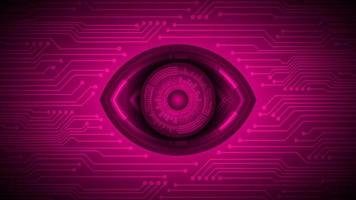 hintergrund der cybersicherheitstechnologie mit auge vektor