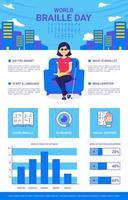 infografik zum weltbrailletag vektor