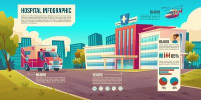 Medizin-Infografik-Hintergrund mit Krankenhaus vektor