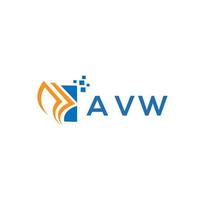 Avw Credit Repair Accounting-Logo-Design auf weißem Hintergrund. avw kreative initialen wachstumsdiagramm brief logo konzept. Avw Business Finance Logo-Design. vektor