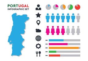 Portugal Infografisches Set vektor