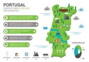 Portugal Karte Infografik