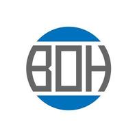 boh-Brief-Logo-Design auf weißem Hintergrund. boh kreative initialen kreis logokonzept. boh Briefgestaltung. vektor