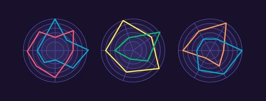 vind tillstånd infographic radar Diagram design mall uppsättning för mörk tema. hastighet och riktning av vindar. meteorologiska förutsägelse. redigerbar infochart med cirkel sektorer. visuell data presentation vektor