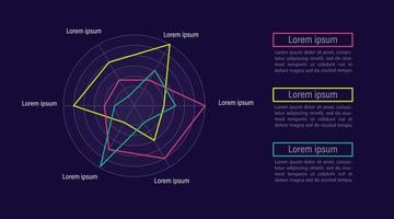 meteorologiska studie infographic radar Diagram design mall för mörk tema. redigerbar infochart med cirkel sektorer. visuell data presentation vektor