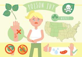 Poison Ivy Infografischer Vektor