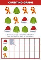 Lernspiel für Kinder Zählen Sie, wie viele niedliche Cartoon-Hut-Mantel-Schals, dann färben Sie das Kästchen in der Grafik zum ausdrucken Winterarbeitsblatt vektor