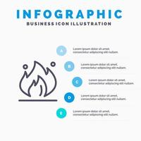 brand industri olja konstruktion linje ikon med 5 steg presentation infographics bakgrund vektor