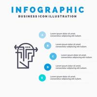 Strategie denken Kopfzeile Symbol mit 5 Schritten Präsentation Infografiken Hintergrund vektor