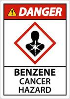 Gefahr Benzol Krebsgefahr ghs Zeichen auf weißem Hintergrund vektor