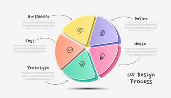 Infografik-UX-Designprozess. bunte moderne Prozessinfografik-Vorlage. vektor