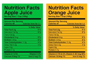 Nutrition Facts Label-Vektoren vektor
