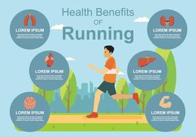 Fri hälsovård av jogging illustration vektor