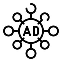 Ad-Mind-Map-Symbol, Umrissstil vektor