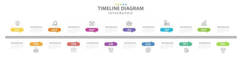 Infografik-Vorlage für Unternehmen. 12 Monate moderner Timeline-Diagrammkalender mit Symbol und Themen, Präsentationsvektor-Infografik. vektor