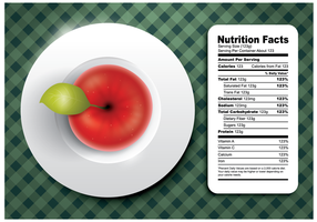 Free Apple Nutrition Fakten Vektor