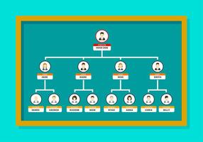 Org Chart Vorlage Free Vector