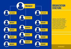 Organisationsstruktur Freier Vektor