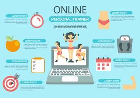 Kostenlose Online Personal Trainer Infografik Vektor