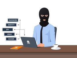 anonym hacker spionera och data stöld begrepp premie vektor
