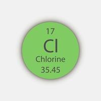 klor symbol. kemiskt element i det periodiska systemet. vektor illustration.