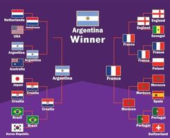 argentinien embleme flaggen gewinner final fußball symbol design lateinamerika vektor lateinamerikanische länder fußballmannschaften illustration