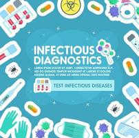 vektor affisch av infektioner och virus medicin