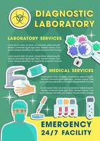 diagnostisk laboratorium affisch med labb utrustning vektor