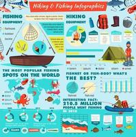 Camping- und Angelsport-Infografiken vektor