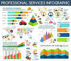 Berufe und Service-Vektor-Infografiken vektor