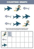 utbildning spel för barn räkna på vilket sätt många söt tecknad serie dykare fisk ben haj sedan Färg de låda i de Graf tryckbar under vattnet kalkylblad vektor