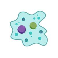 Amöbenzelle. kleines Einzeller. Viren und Bakterien. Bildung und Wissenschaft. flache karikaturillustration vektor