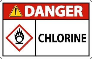 Gefahr Chloroxidationsmittel ghs Zeichen auf weißem Hintergrund vektor