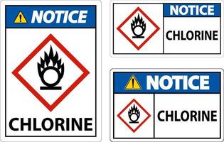 beachten sie chloroxidationsmittel ghs zeichen auf weißem hintergrund vektor