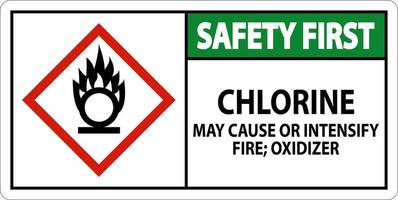 sicherheit geht vor chlor kann brand verursachen oder verstärken ghs-zeichen vektor
