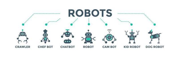 Roboter-Banner-Web-Icon-Vektor-Illustrationskonzept für zukünftige Robotik-Technologie mit einer Ikone aus Crawler, Koch, Chatbot, Bot, Kamera, Kinder- und Hunderoboter vektor