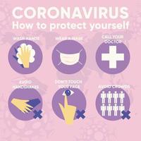 Infografik für Coronavirus 2019-ncov. vektor