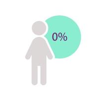 männliche Silhouette Infografik-Diagramm-Design-Vorlage mit null Prozent. Aufschlüsselung nach Geschlecht. demografische Statistiken. bearbeitbares Mannsymbol. visuelle Datenpräsentation vektor