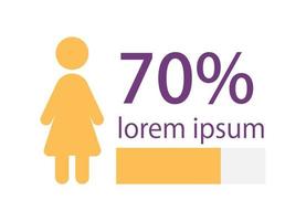 weiblicher Teil Infografik-Diagramm-Design-Vorlage. siebzig Prozent. editierbares infochart mit horizontalem balkendiagramm und damensilhouette. visuelle Datenpräsentation vektor
