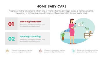 Babypflege zu Hause für Schwangere oder Schwangerschaft Infografik-Konzept für Folienpräsentation mit 2-Punkte-Liste