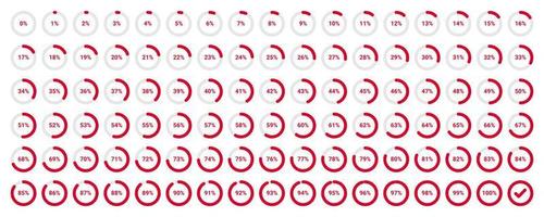 uppsättning av cirkel procentsats diagram från 0 till 100 för webb design, användare gränssnitt eller infographic vektor