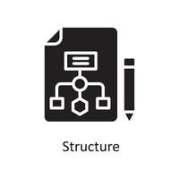 strukturera vektor fast ikon design illustration. design och utveckling symbol på vit bakgrund eps 10 fil