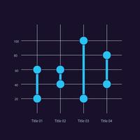 Kurzhantel-Plot-Infografik-Diagramm-Designvorlage für dunkles Thema. wechselnde Nummern anzeigen. editierbares Infochart mit vertikalen Balkendiagrammen. visuelle Datenpräsentation vektor