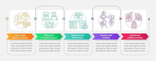 sätt till Stöd börja företag rektangel infographic mall. data visualisering med 5 steg. redigerbar tidslinje info Diagram. arbetsflöde layout med linje ikoner vektor