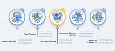 ai- und datenwissenschafts-geschäftslösungen kreisen infografik-vorlage ein. Datenvisualisierung mit 5 Schritten. bearbeitbares Zeitachsen-Infodiagramm. Workflow-Layout mit Liniensymbolen vektor