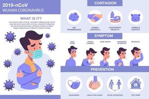 Corona-Virus-Infografik mit illustrierten Elementen. Covid-19-Symptome mit Vorbeugung vektor